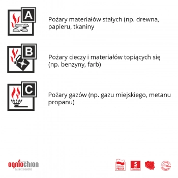 Gaśnica proszkowa ABC z manometrem i wieszakiem, 1 kg