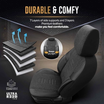 Komplet pokrowców na fotele samochodowe OTOM THRONE 102 SMOKED 3-ZIP