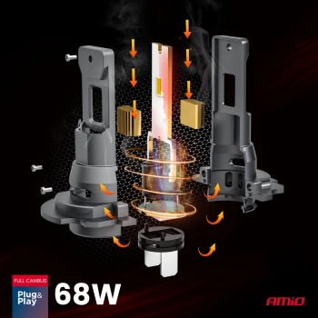 Żarówki samochodowe LED seria F25 PRO BLACK FULL CANBUS H7 68W 12V 24V AMIO-04720