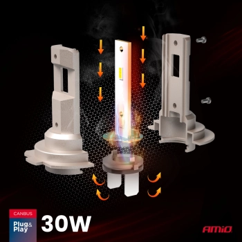 Żarówki samochodowe LED seria H25 CANBUS H7 H18 12V 30W AMIO-04712