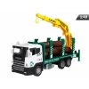 Model 1:43, SCANIA Przewóz drewna